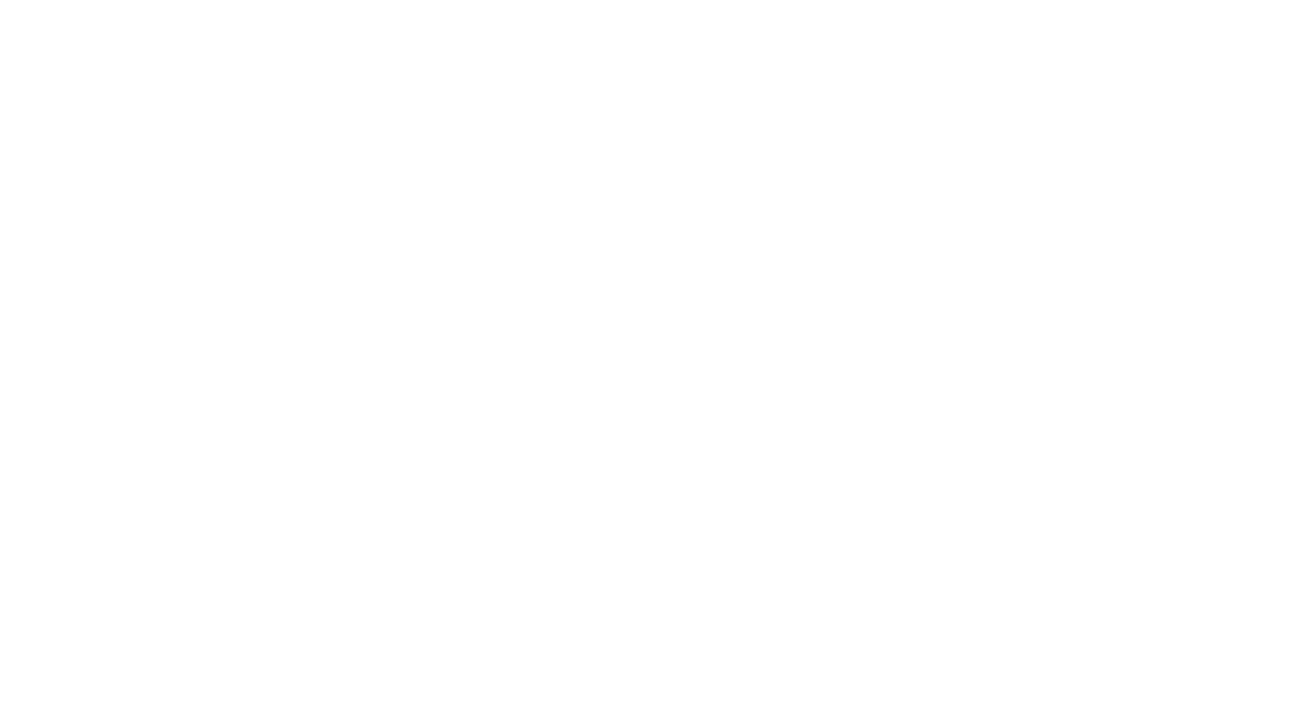 Visualização dos temas em múltiplos dispositivos