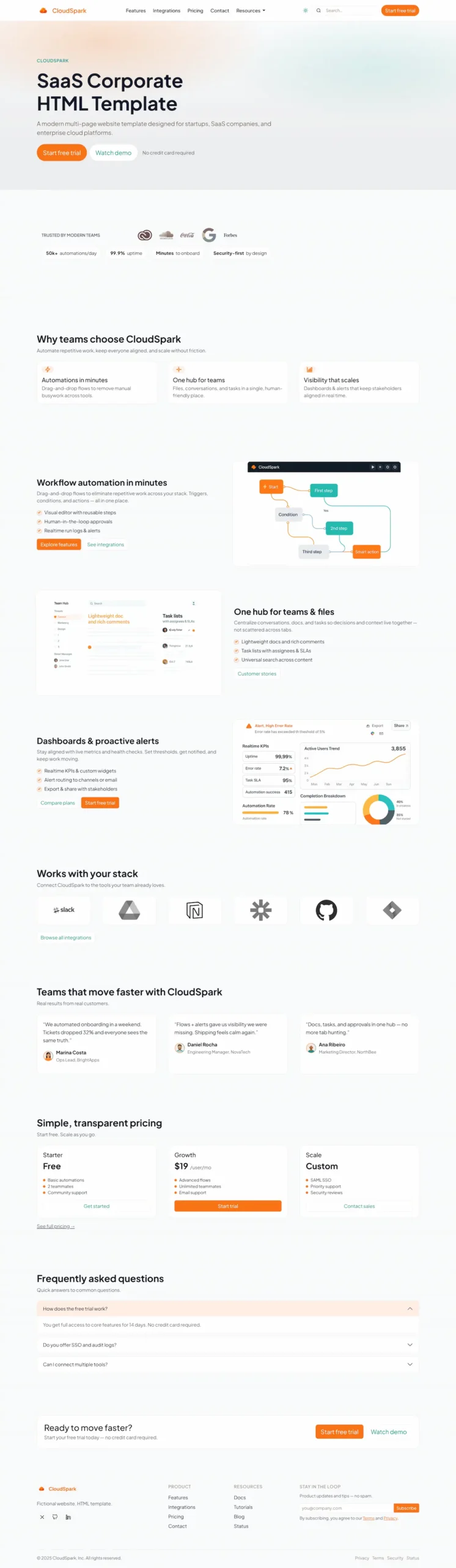 Screenshot for Cloud Spark