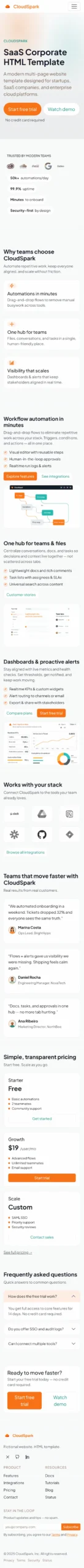 Miniatura 4 de Cloud Spark